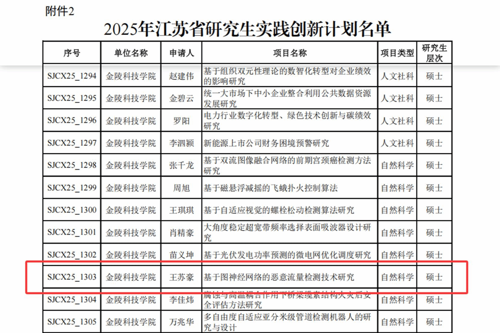 04b05dadc754a0708ebc7f44f2fec588